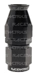 Raceworks Teflon Hose ends