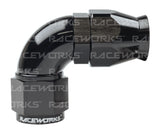 Raceworks Teflon Hose ends